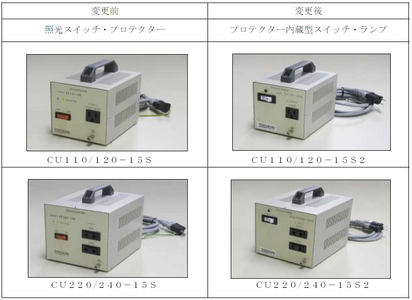 CU-S国内シリーズ内の4機種仕様変更