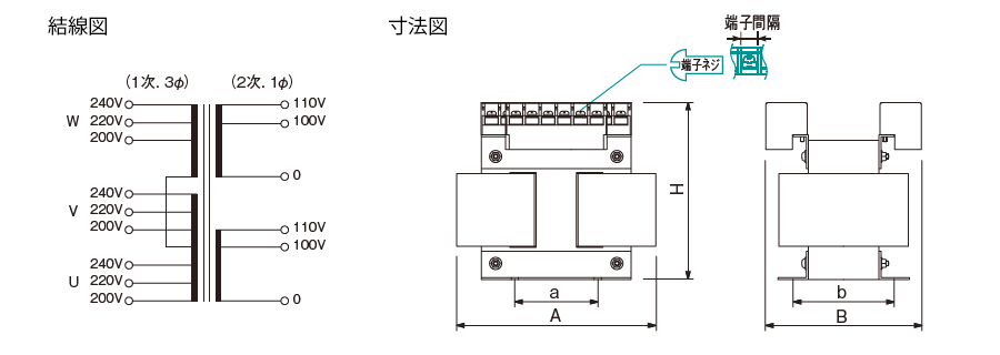 SCT 結線図、寸法図