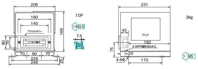 TYC-01K寸法表