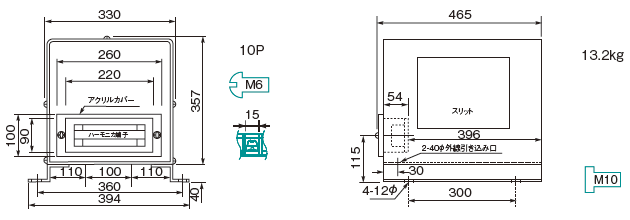 TYC-05K寸法表